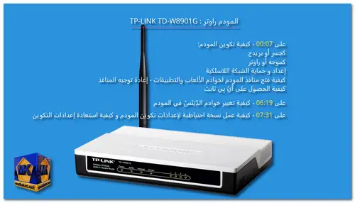 TP-LINK TD-W8901G configuration all in one screenshot